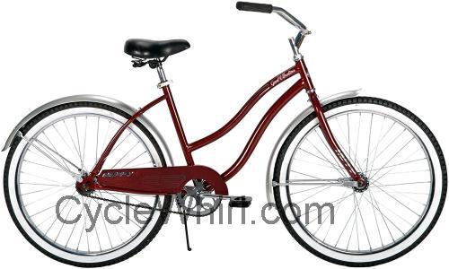 Huffy Good Vibrations specs and reviews